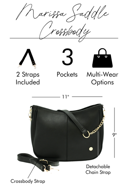 A graphic image showing the features of a black Modern + Chic Marissa Saddle Crossbody bag with two straps included, and three interior pockets.